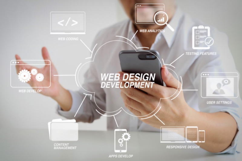 Quy trình thiết kế website trường mầm non