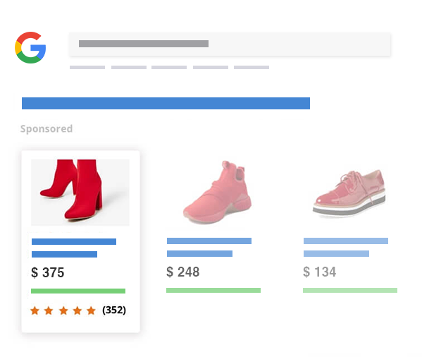 Quảng cáo mua sắm (Shopping Ads)
