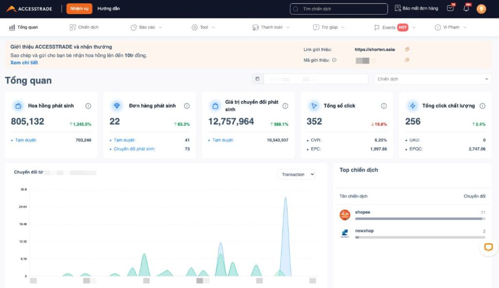 Tham gia tiếp thị liên kết AccessTrade